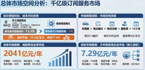 赛意信息携手逗号科技 以Agentic ROS破解物流调度人工困局