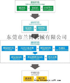 信息技术咨询服务市场 供求关系与价格策略分析