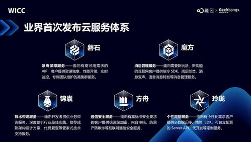 跨越时代的执念 融云如何让通信云普惠千行百业